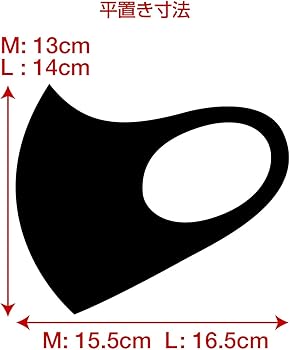 Amazon.co.jp: ラバーマスク ラテックス マスク Mask マイクロホール